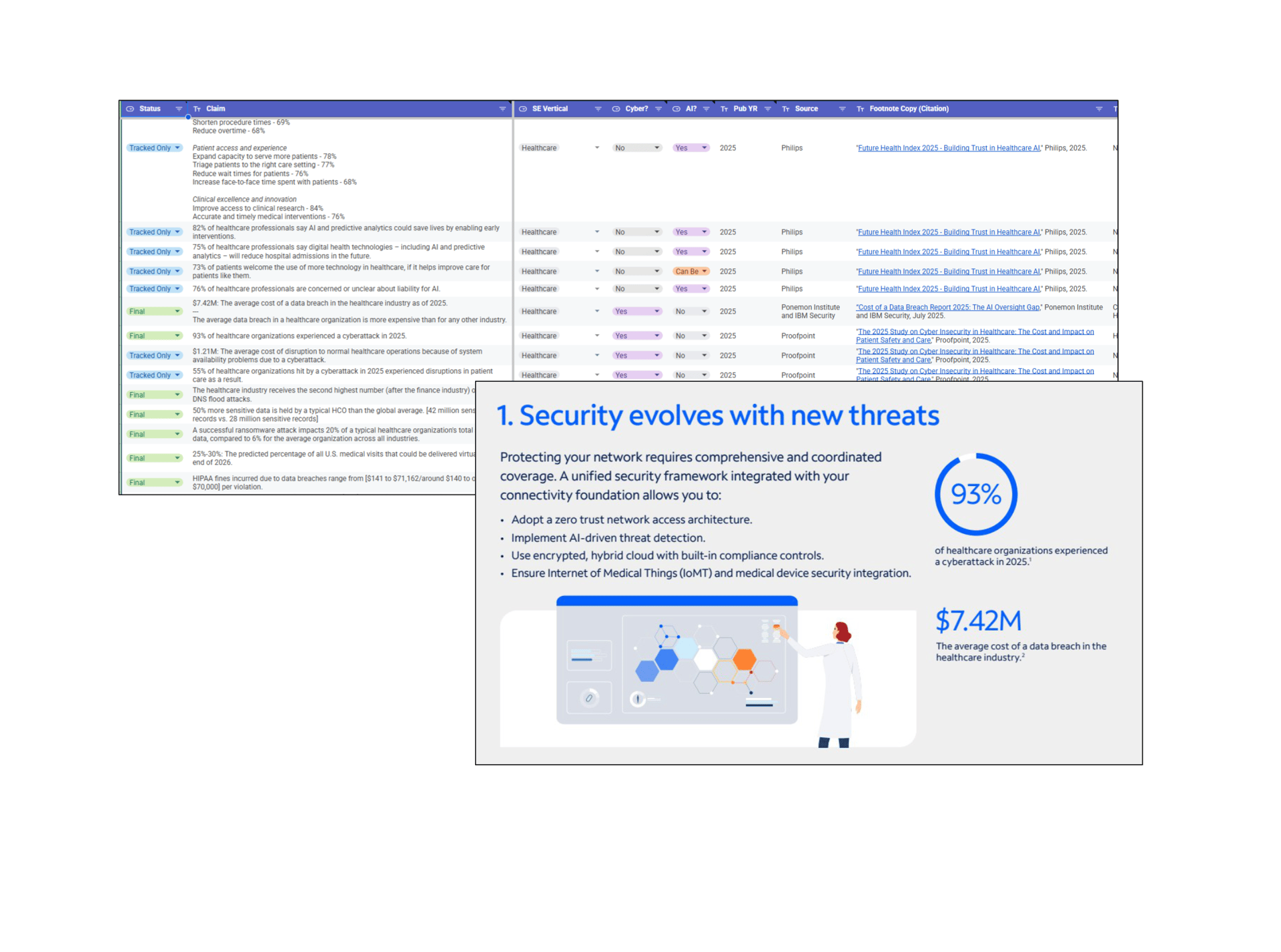 Stacked screenshots of a detailed spreadsheet and part of an infographic