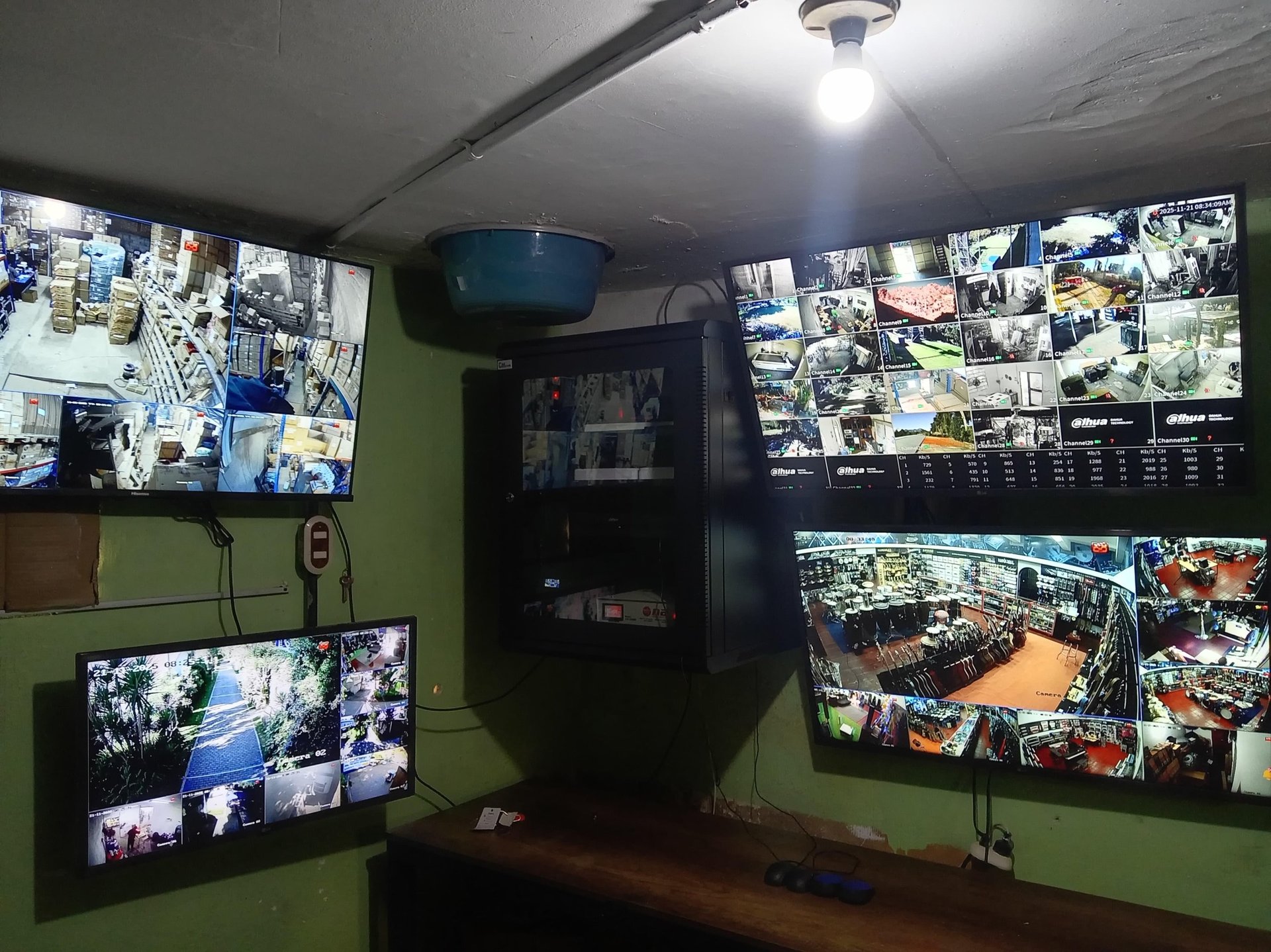 central de monitoreo cctv