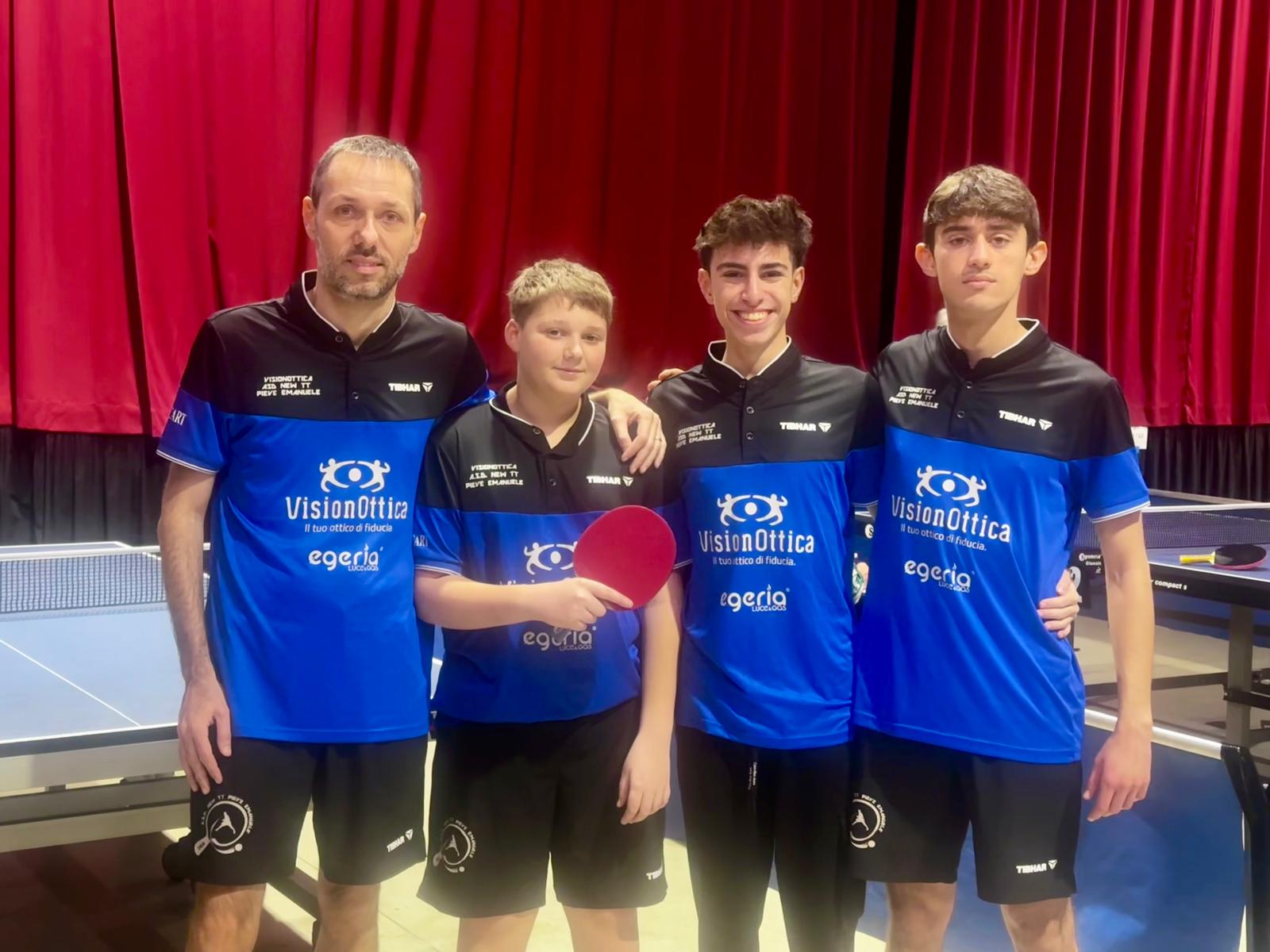 Squadra D2 B 2024-2025