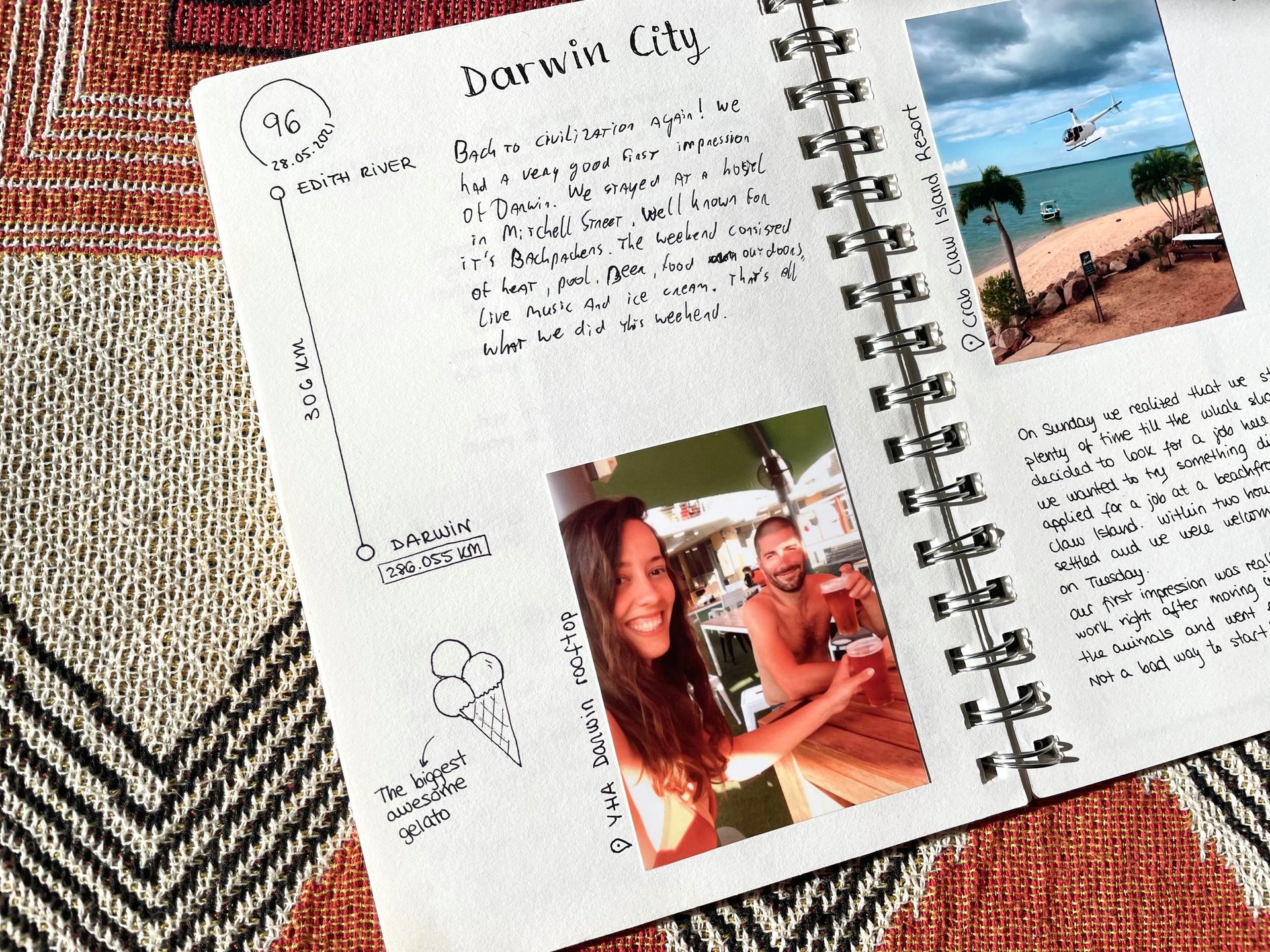 Travel journal Australia
