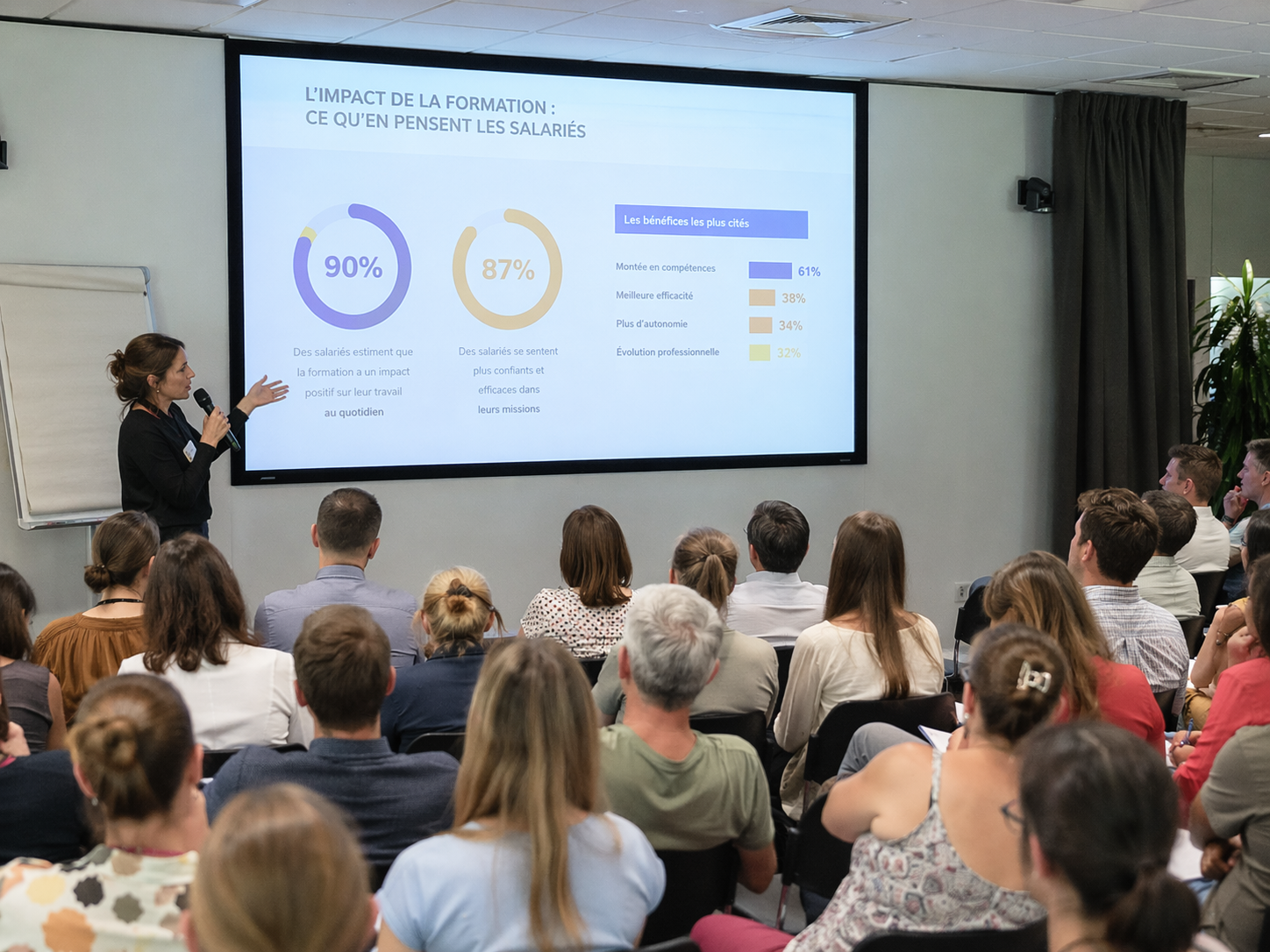 Restitution baromètre social