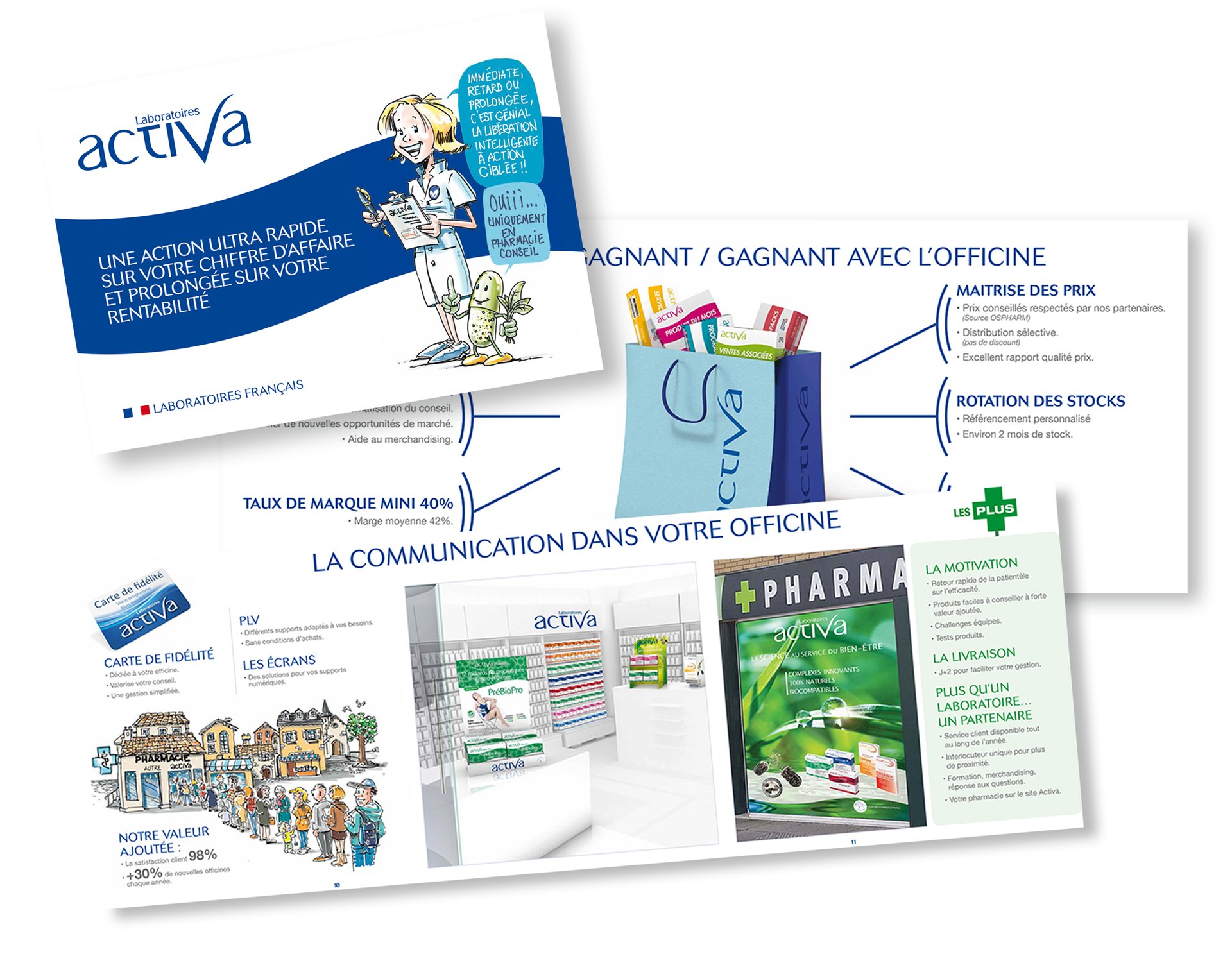 Aide de vente pharmacie pour le laboratoire Activa, réalisé par infographiste freelance à Carros