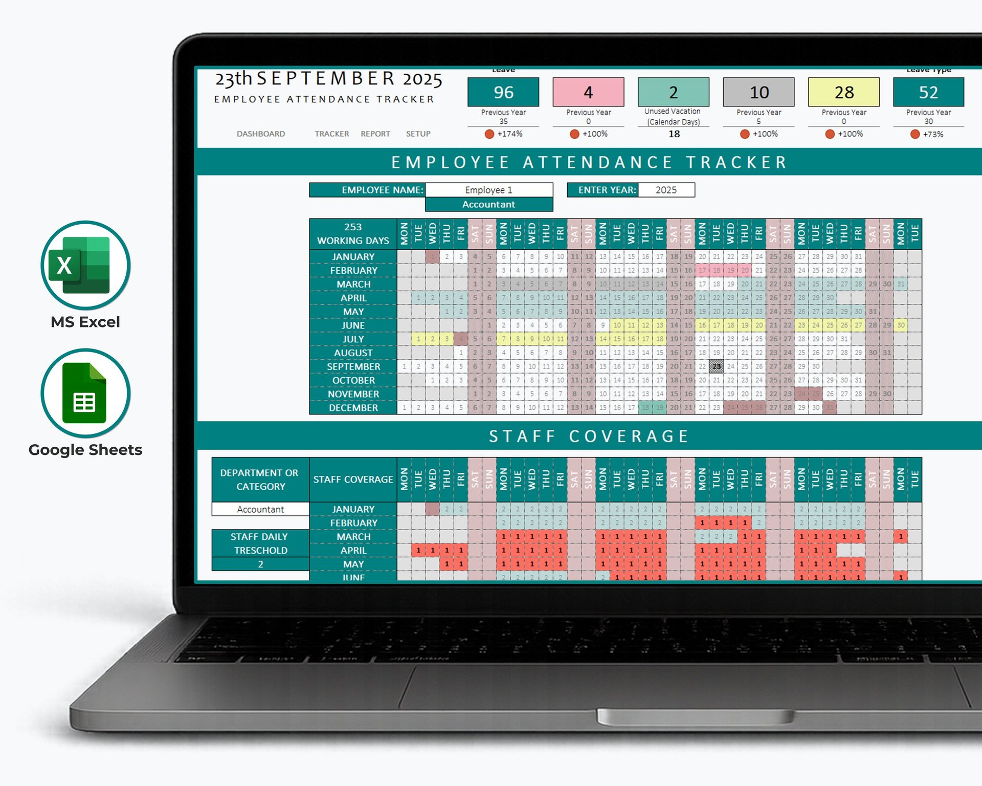 Excel and Google Sheets template dashboard shown on a laptop screen