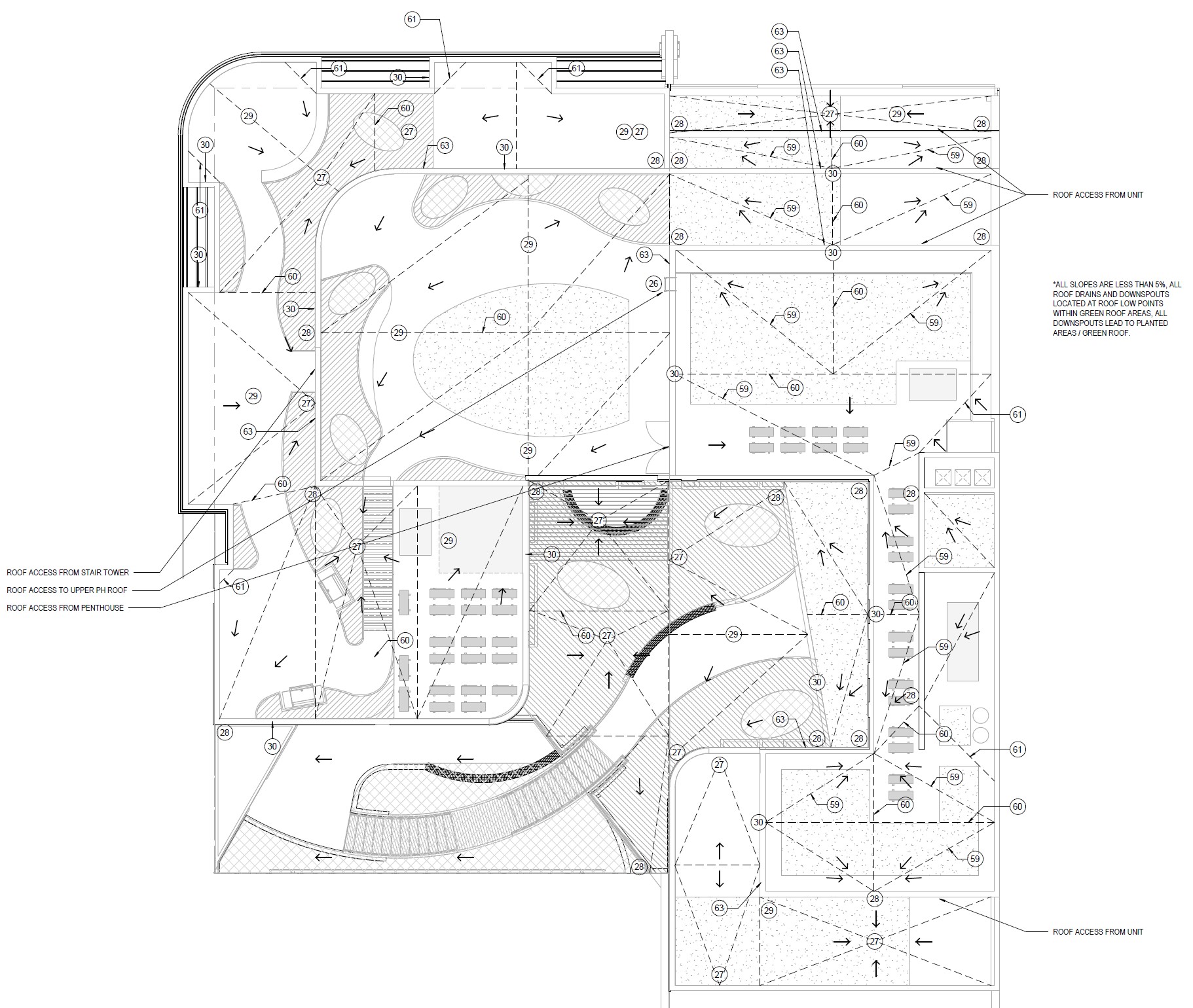 A roof drainage plan
