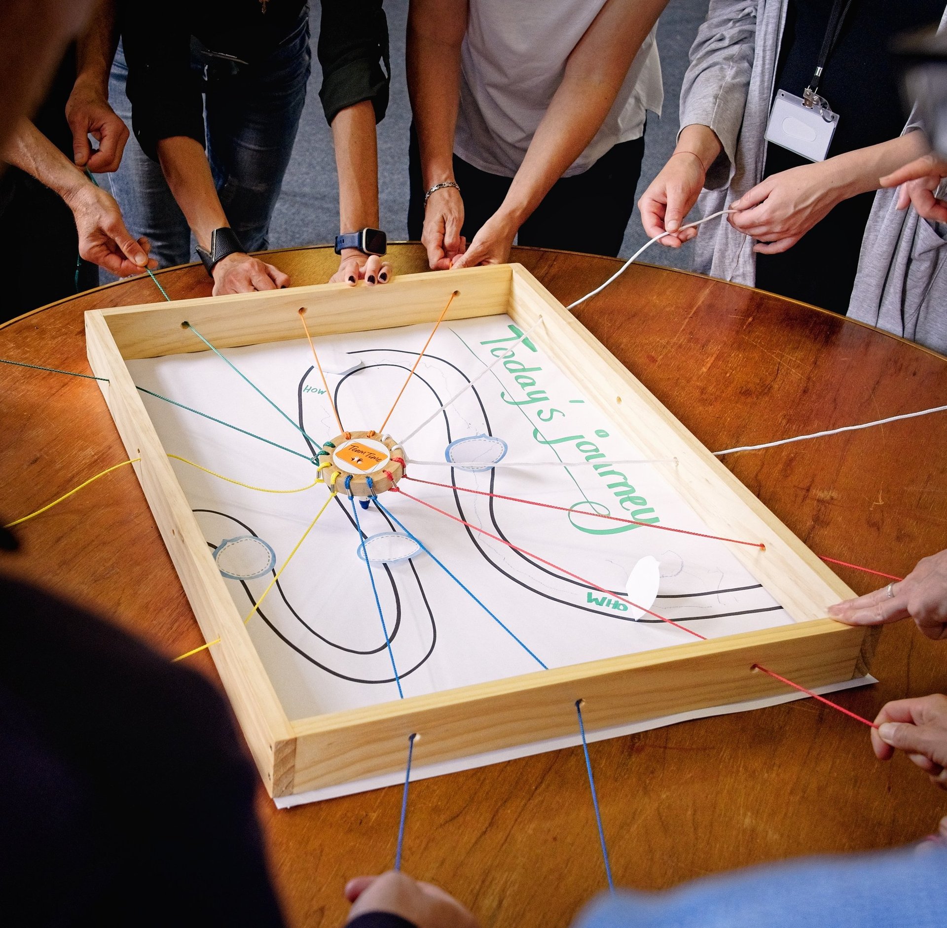 The planning journey