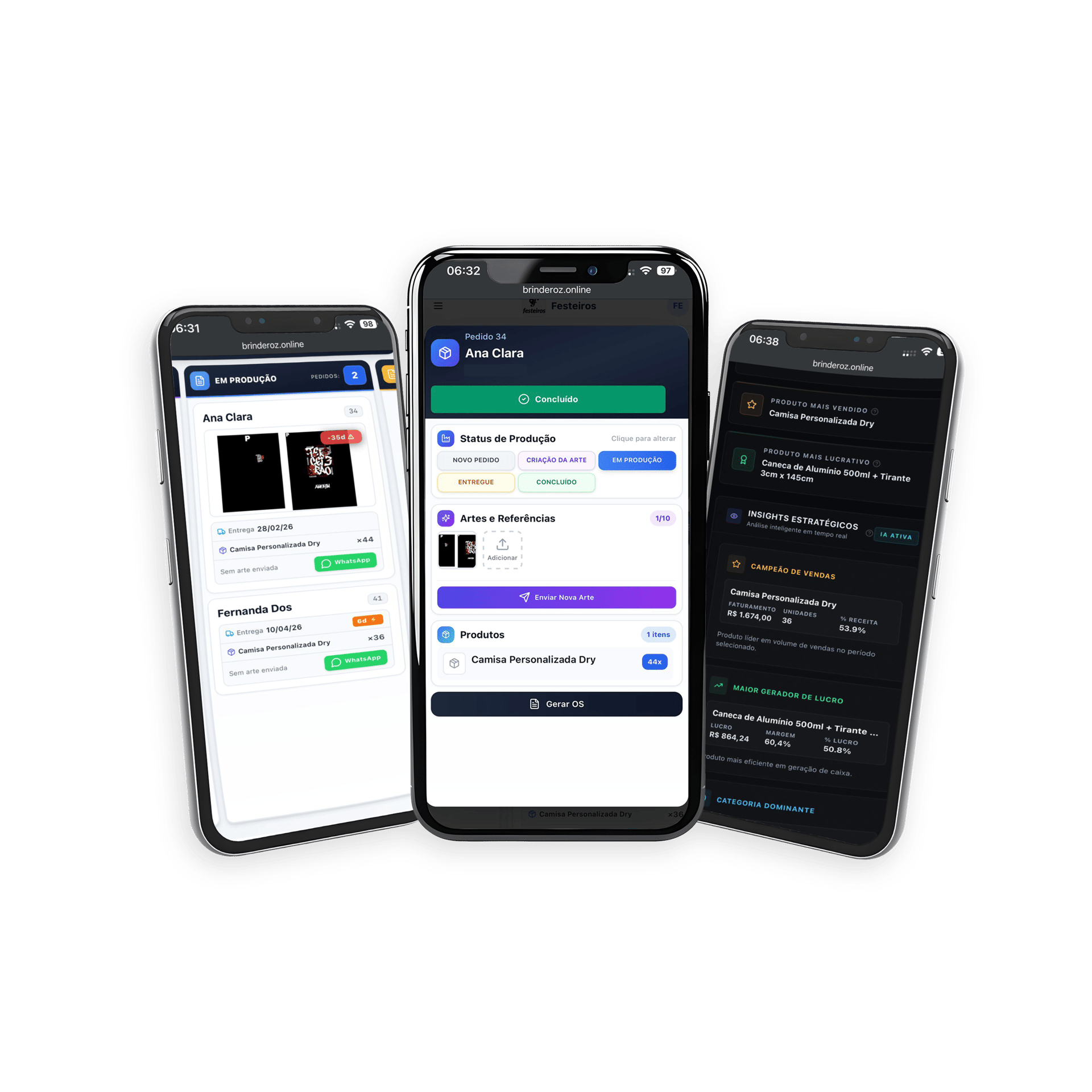 Sistema de gestão para personalizados