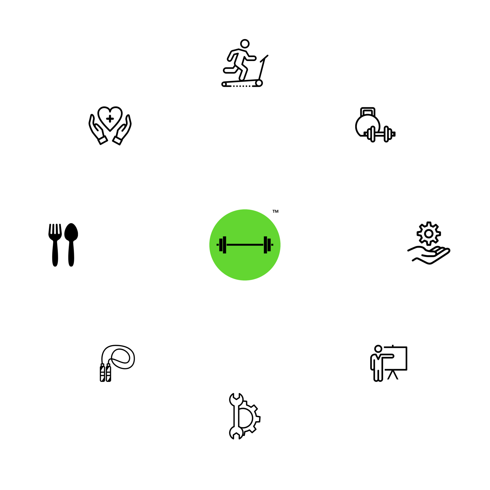 a circle of icons representing a healthy eating and drinking
