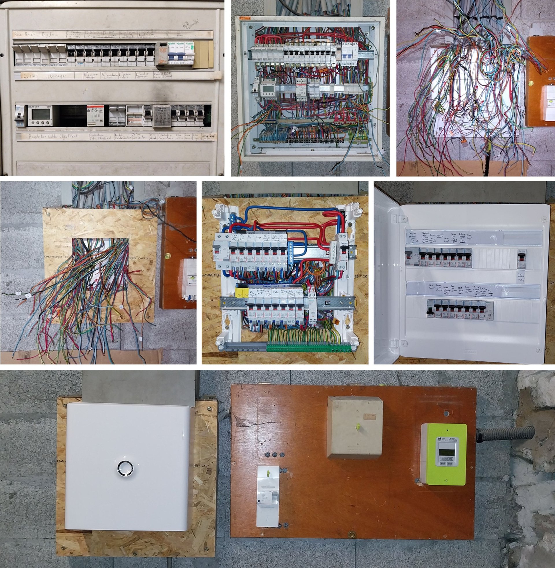 récap tableau coise