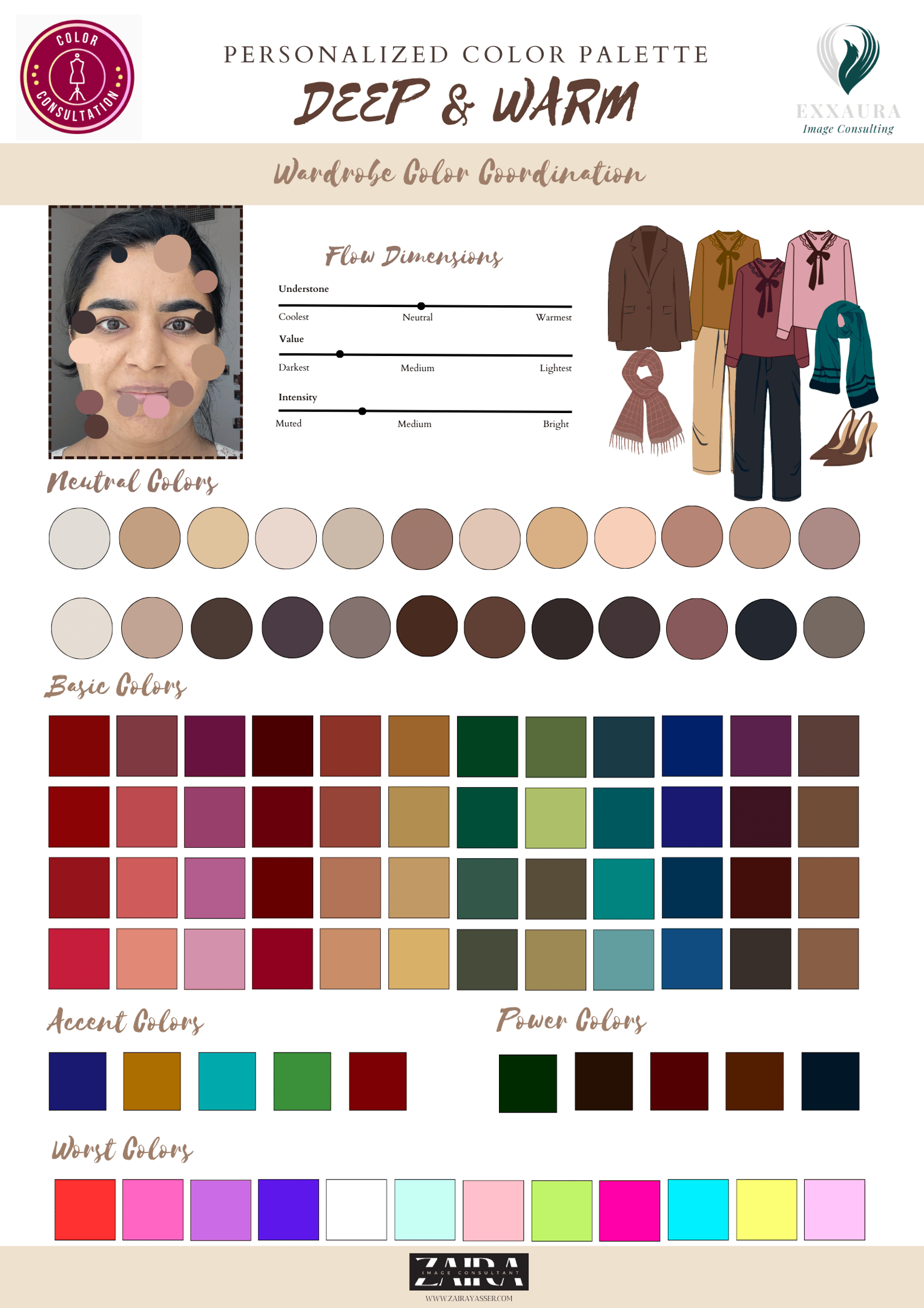 a woman's face and neck with a picture of a woman's face