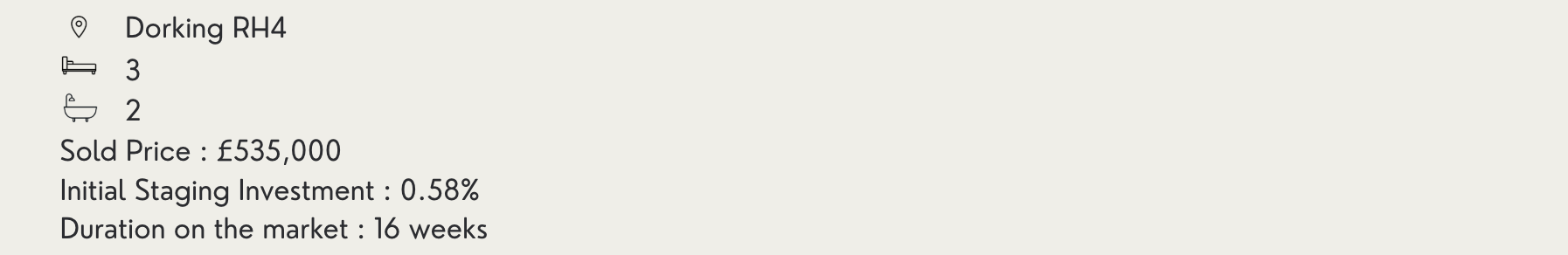 Case study metrics for a staged 3-bedroom property in Dorking RH4, sold for £535,000