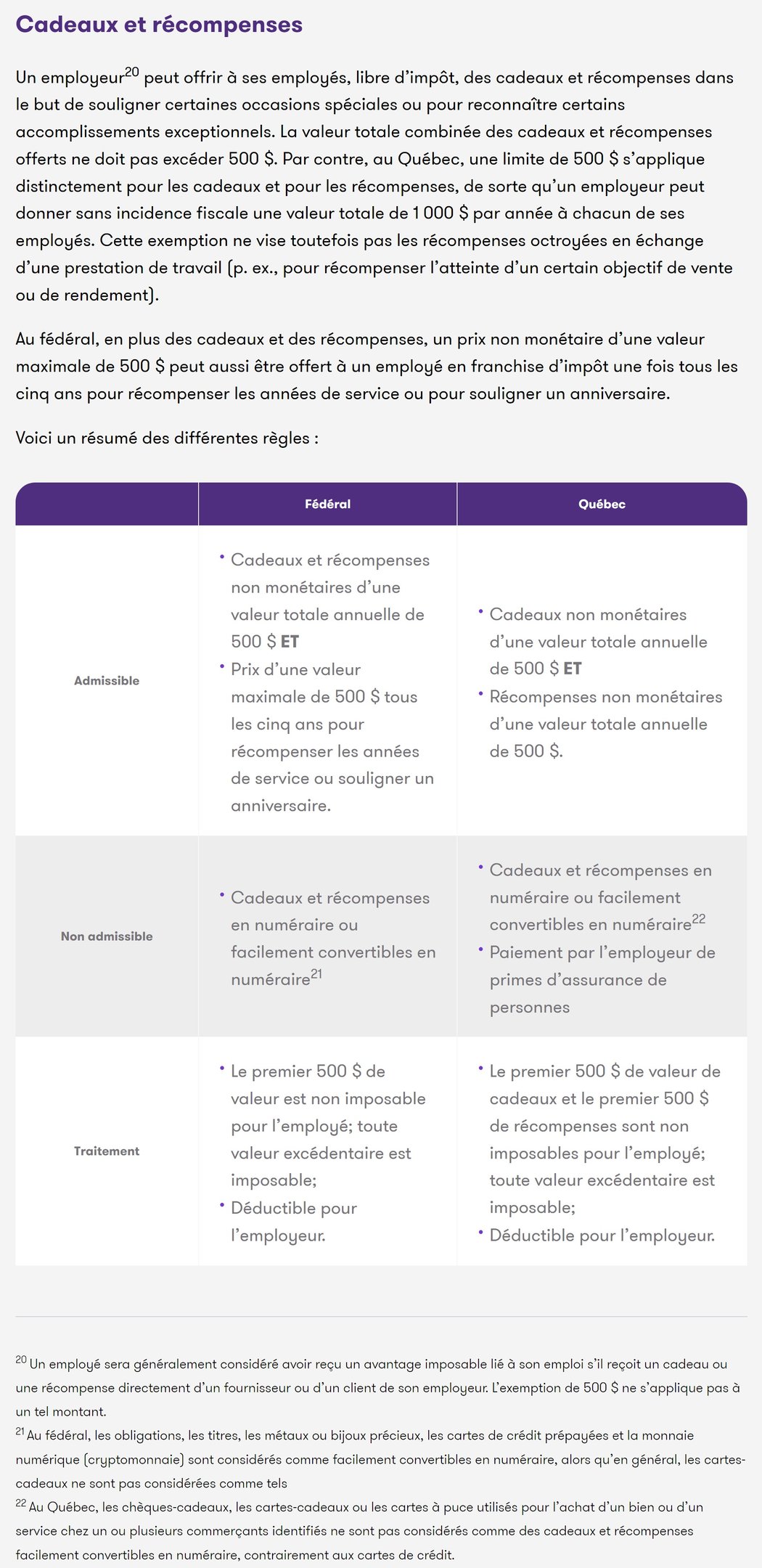 Tableau : Cadeaux et récompenses non-imposables pour les salariés et déductibles pour entreprises.
