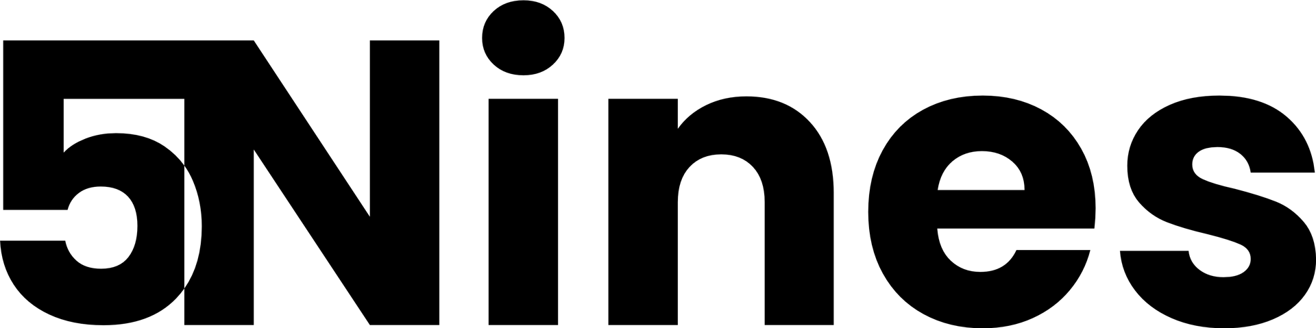 5Nines Media Ltd Logo