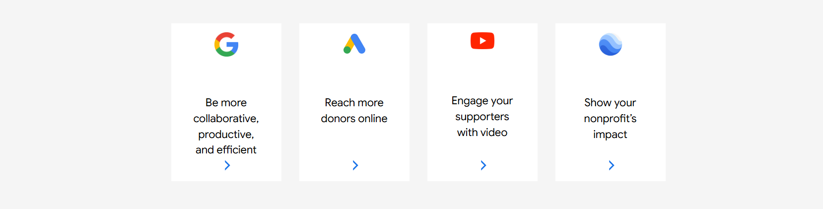 using google workspace for nonprofits