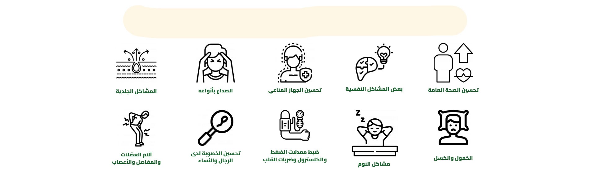 انواع الحجامه