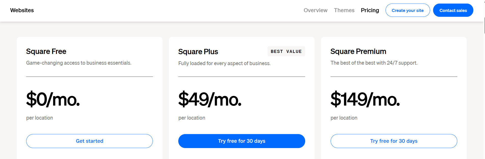 dropshipping review of online square software pricing for starting ecommerce business or store