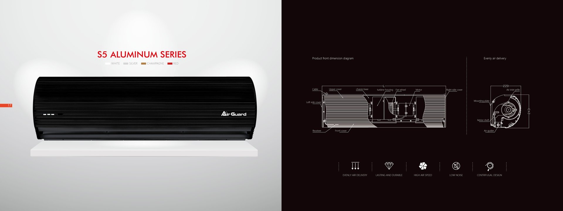 مورد ستائر الهواء