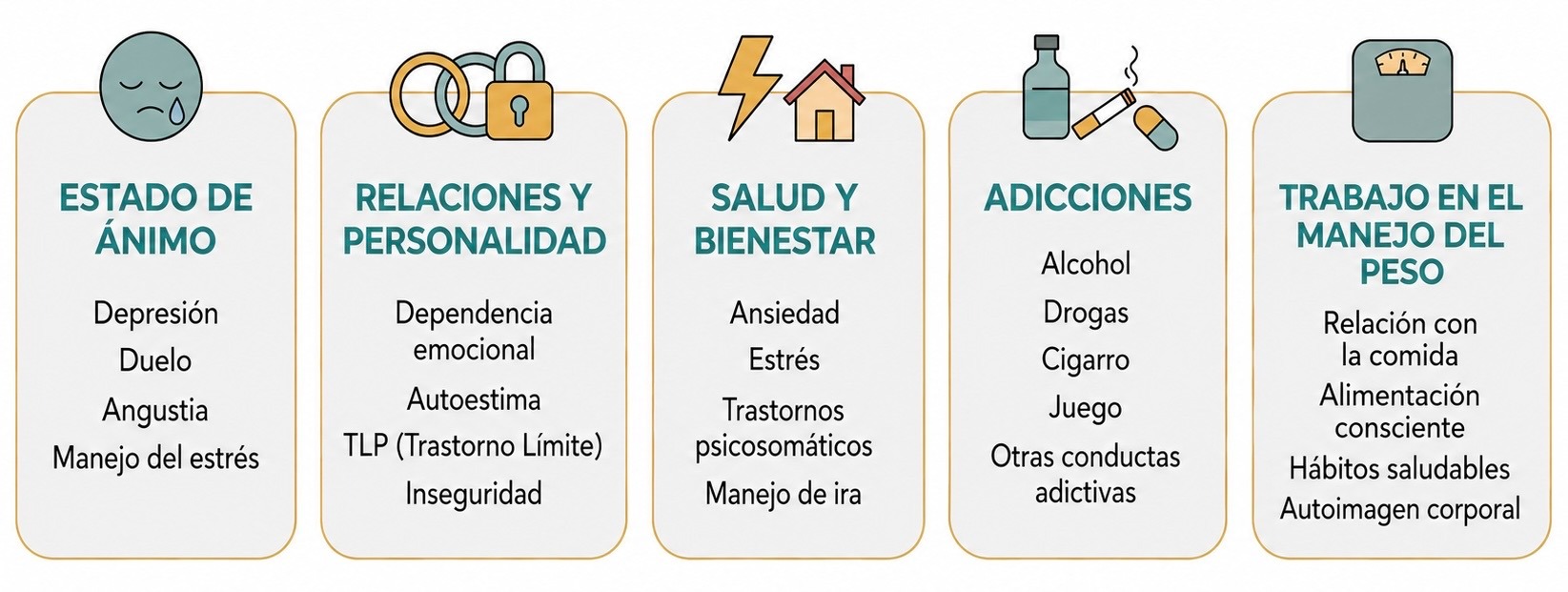 Psicoterapia para ansiedad, depresión, estrés, autoestima, adicciones y peso.