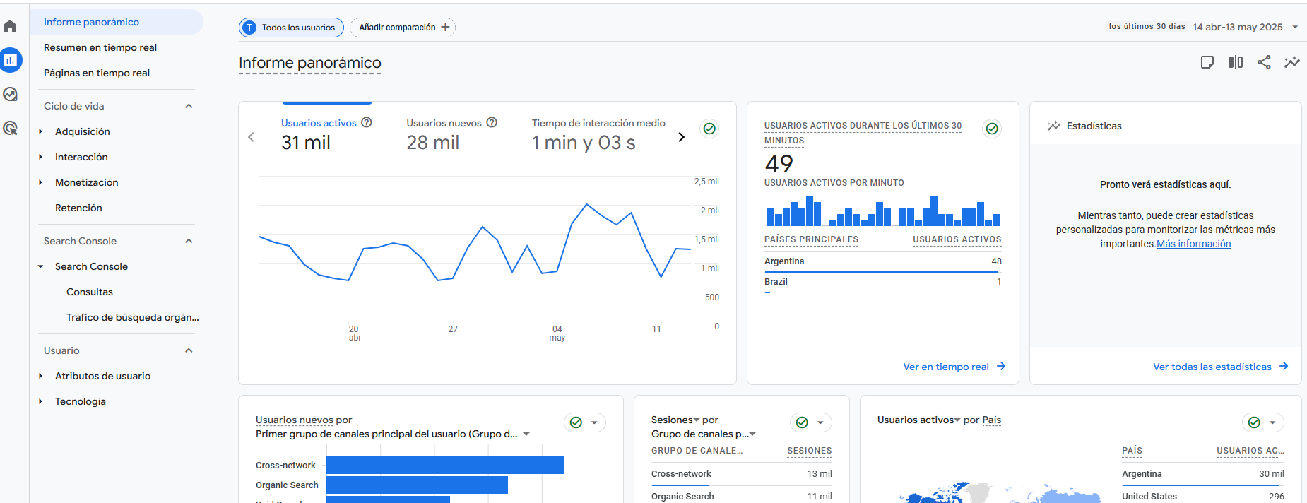 Google Analytics 4 - MKT4E