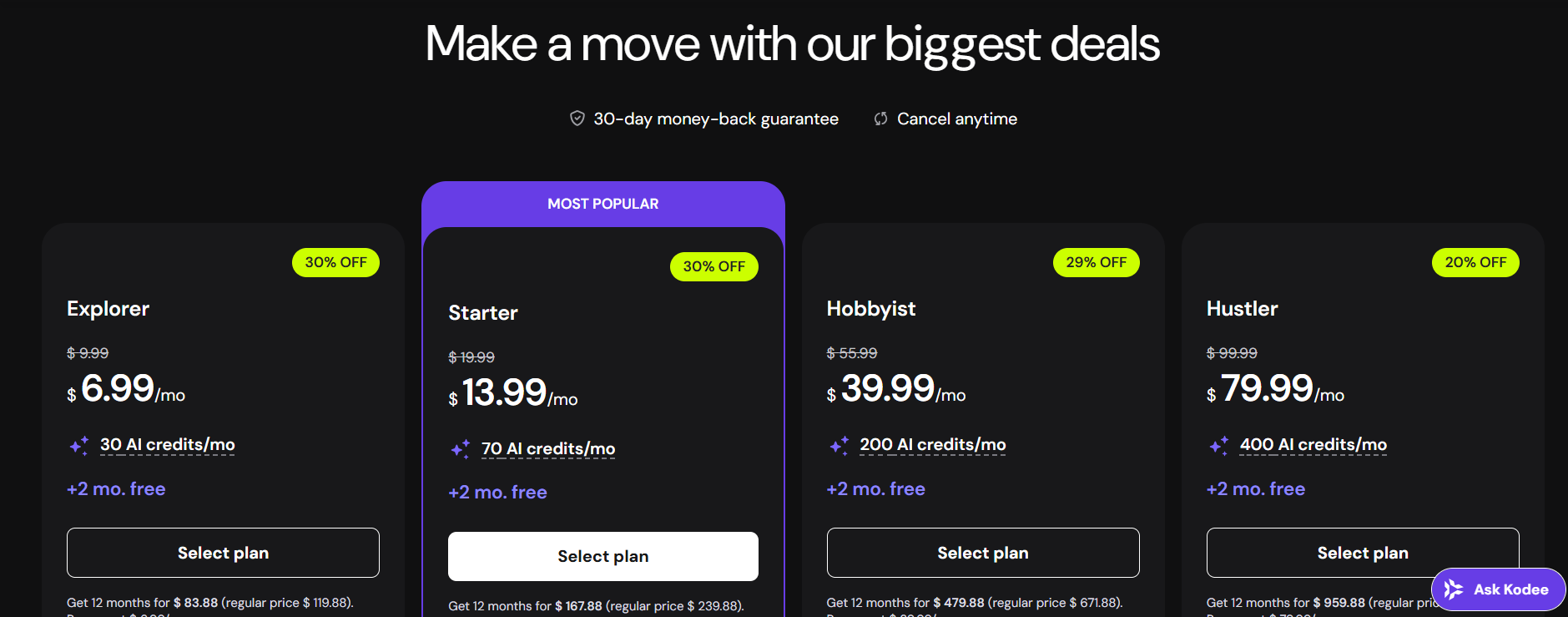 best online free website builder software hostinger price review to start online store