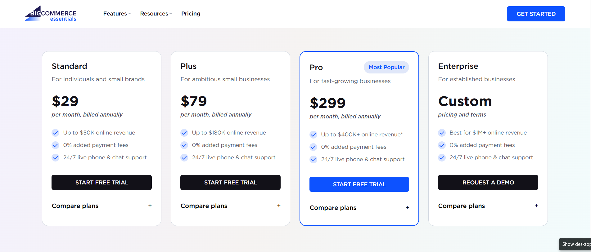 best ecommerce website software review of bigcommerce pricing