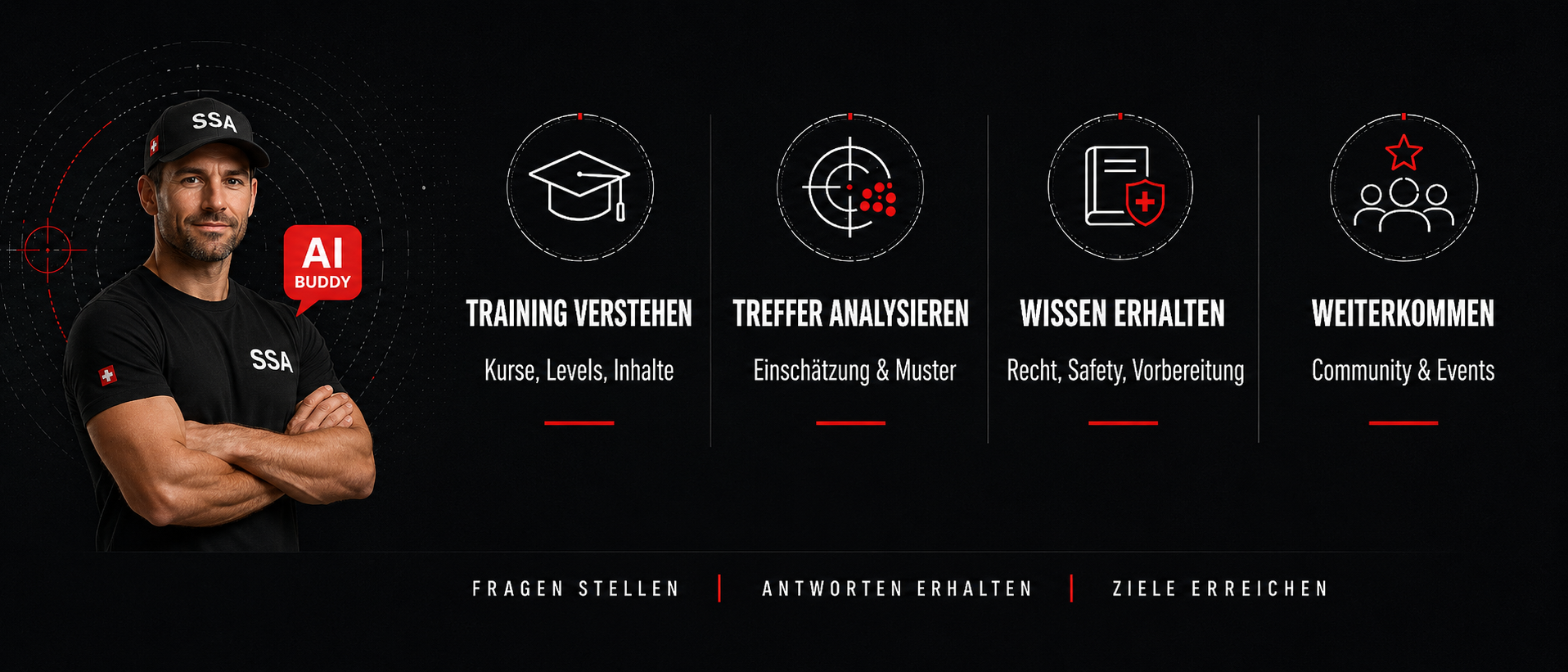 AI Buddy von Swiss Shooters Academy