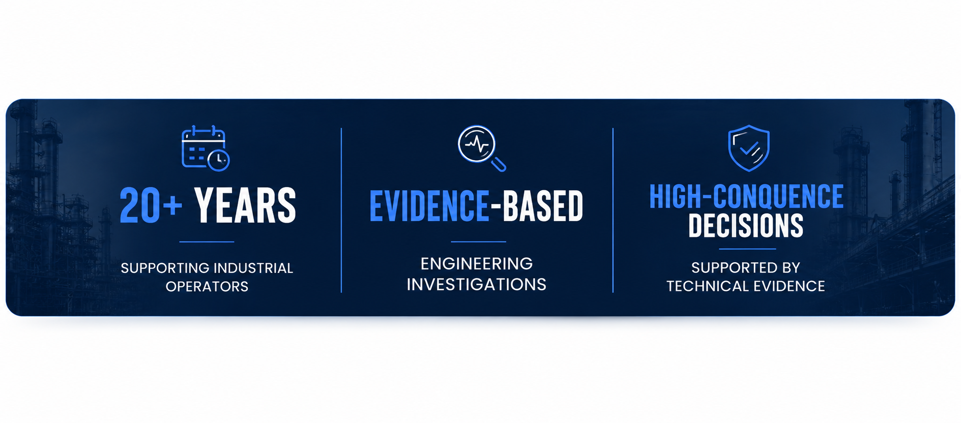 Industrial engineering investigation experience and client portfolio.