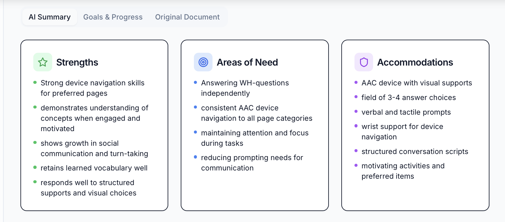 Educational assessment dashboard showing lists of strengths, areas of need, and AAC device accommodations.