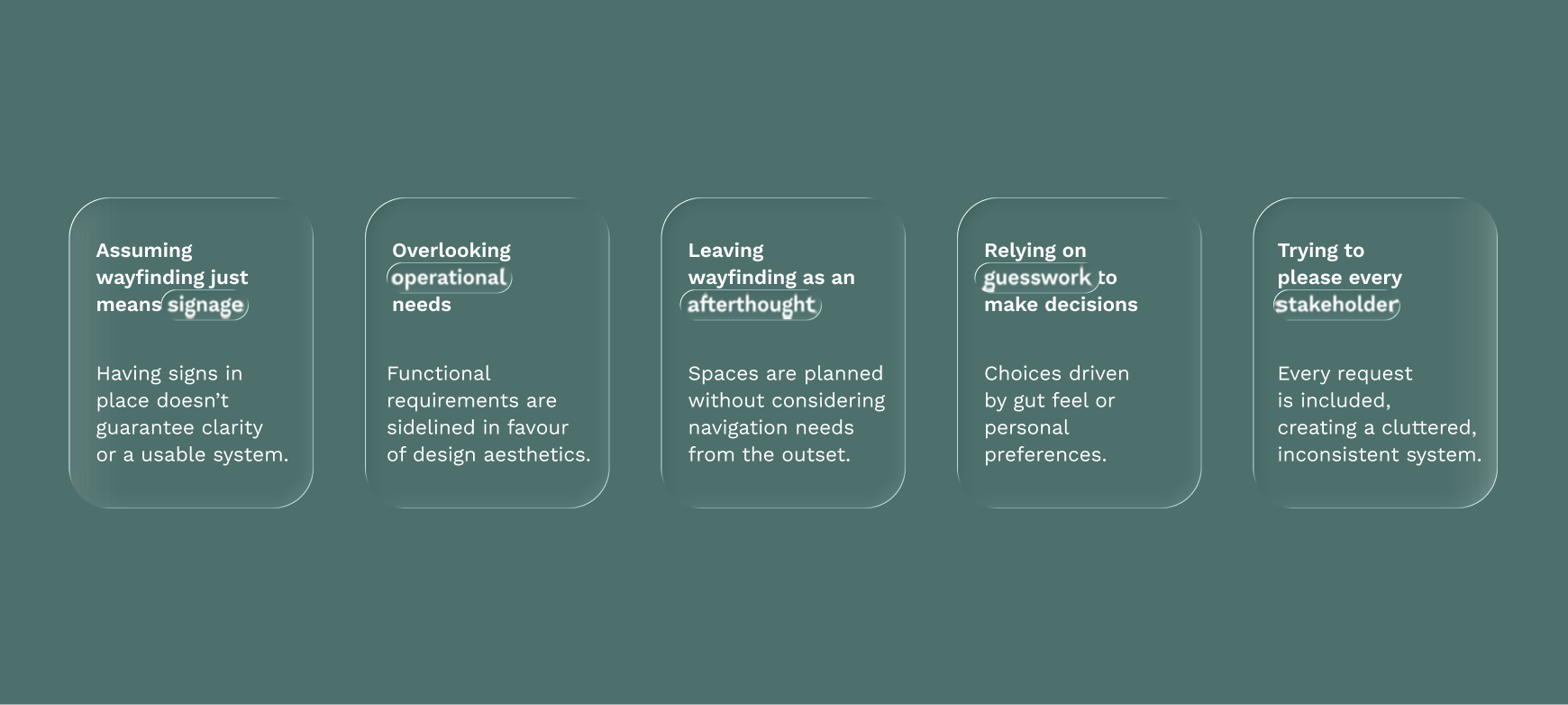 Five key points illustrating how wayfinding projects often get into trouble, due to assumptions.