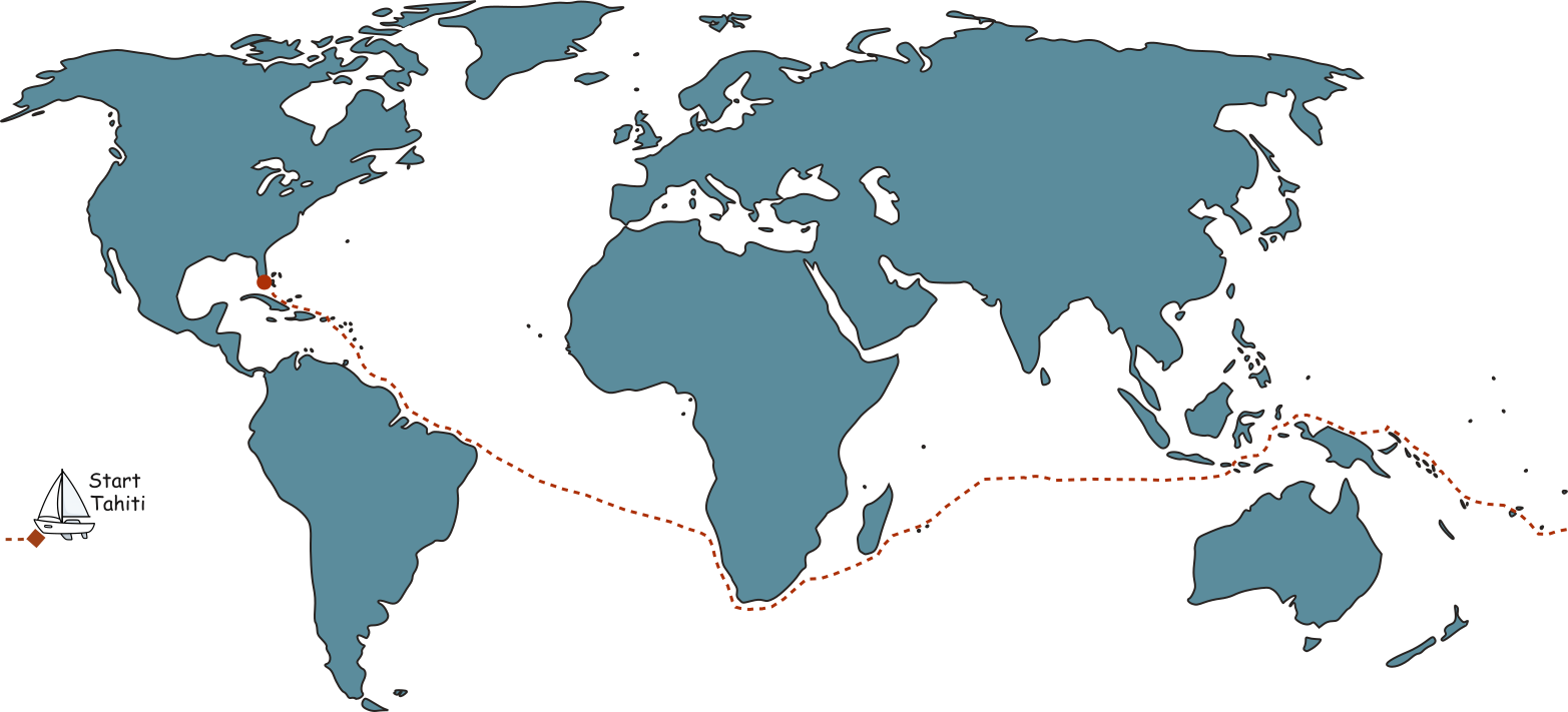 Sailing map from Tahiti to Florida through Polynesia, Indonesia, and around Africa