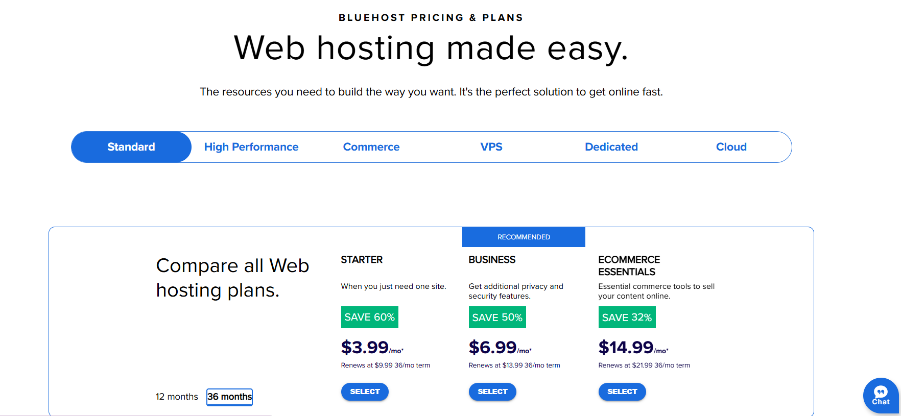 siteground web hosting software price review