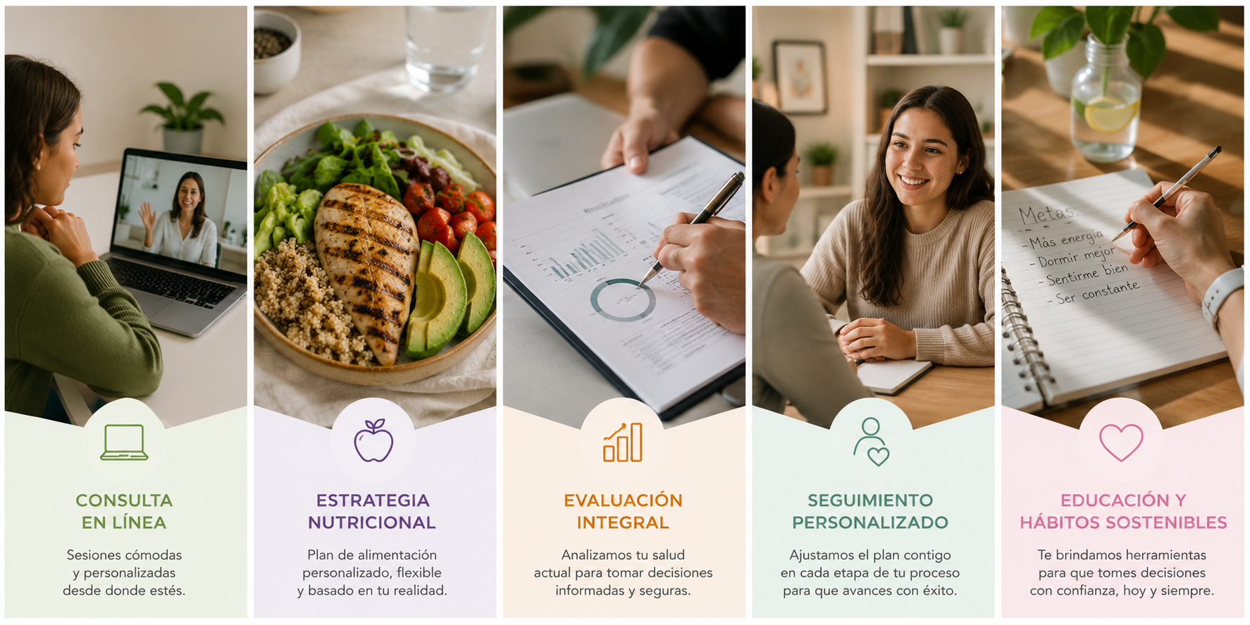 Expediente clínico con datos médicos y de hábitos actuales