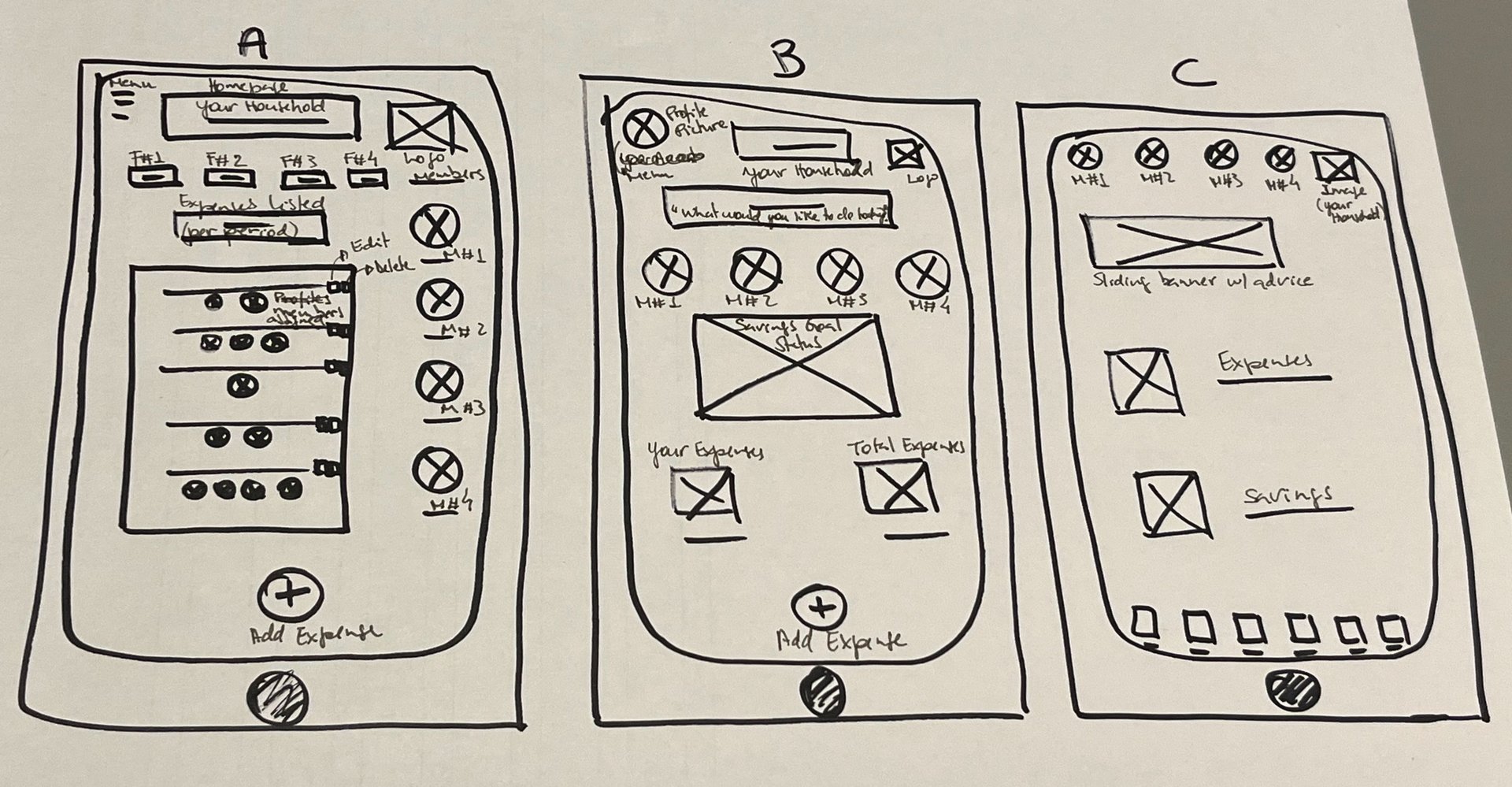 image of different paper wireframes