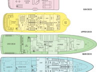 GALAPAGOS AGGRESSOR DECK PLAN