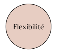 secretariat administratif, comptabilité, gestion d'entreprise, facturation 33 bassin d'aecachon