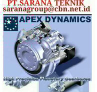 PT. Sarana Teknik Indonesia menjual berbagai jenis Gearbox dan Gear Reducer dengan harga terjangkau