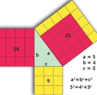 triangulo pitagórico