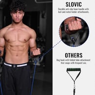 Resistance Tube