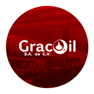 GRACOIL