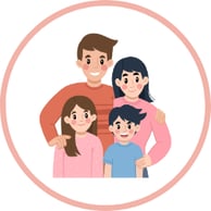 Visit Family Members