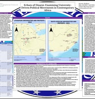 A GEOINT project poster on Political Movements in Africa using ArcGIS Pro.