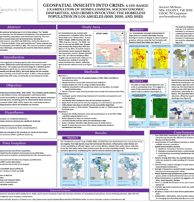 A Geographical Sciences capstone poster called Geospatial Insights into Crisis about homelessness in LA, 2022. using ArcGIS.