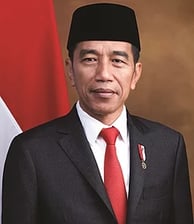 Joko Widodo | Presiden RI ke-7