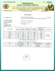 Kamadhenu Infrastructures - Certified Aggregates
