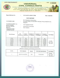 Kamadhenu Infrastructures - Certified Aggregates