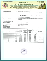 Kamadhenu Infrastructures - Certified Aggregates