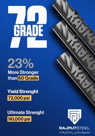 grade72