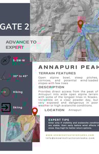 GATE 2 DATA