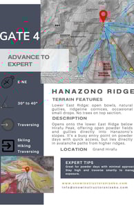 GATE 4 DATA