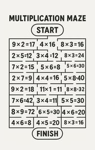 multiplication maze worksheet