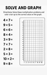 multiplication activity worksheet